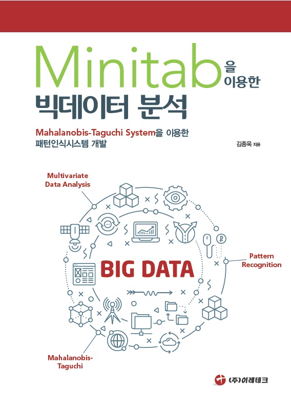 Minitab을 이용한 빅데이터 분석(MTS를 이용한 패턴인식시스템 개발)